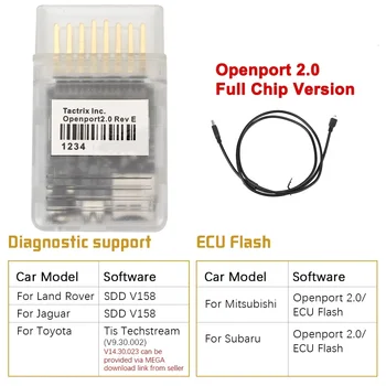 ECU FLASH OBD2 OBDII Jungtis Automobilių Diagnostikos Įrankis ECU Chip Tuning Įrankis Tactrix Openport 2,0, 
