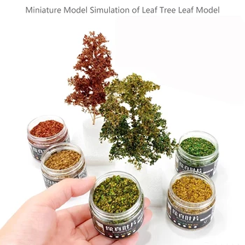 Miniatiūrinis Modelis, Modeliavimas Lapų Medžių Lapų Modelis 