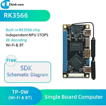TP-0W RK3566 DDR4 4GB RAM Remti 
